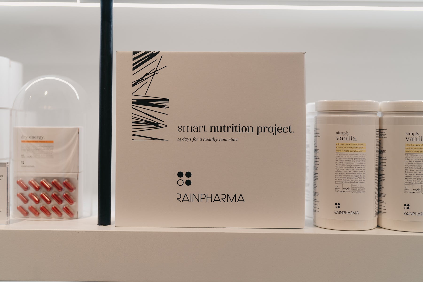 ervaring met het smart nutrition project