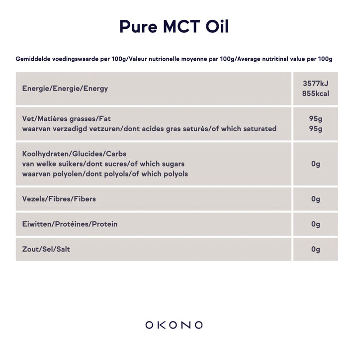 OKONO Pure MCT Olie