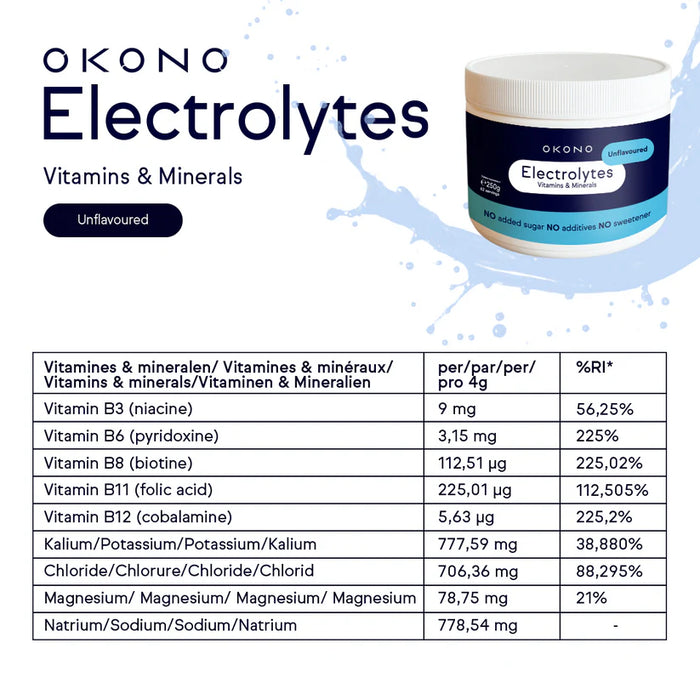 OKONO Elektrolyten
