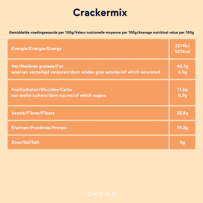 OKONO Crackermix