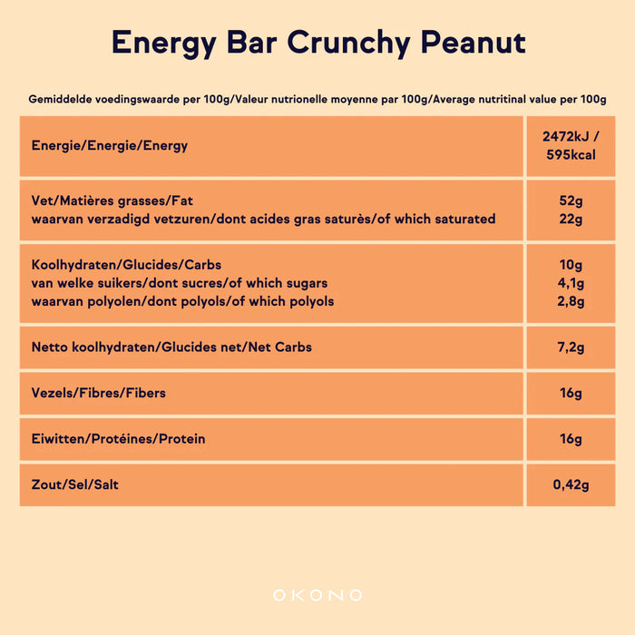 OKONO Crunchy Peanut Energy Bar - 12 st.