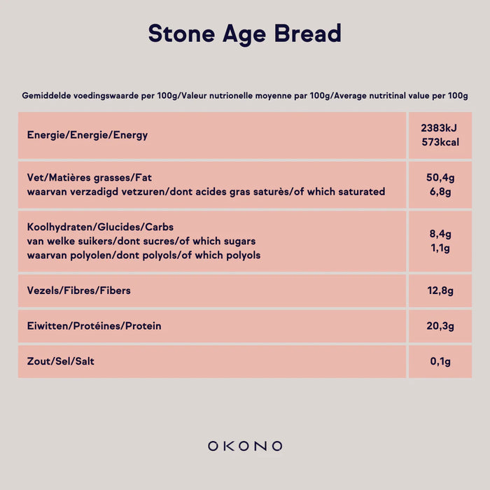 OKONO Stone Age Bread
