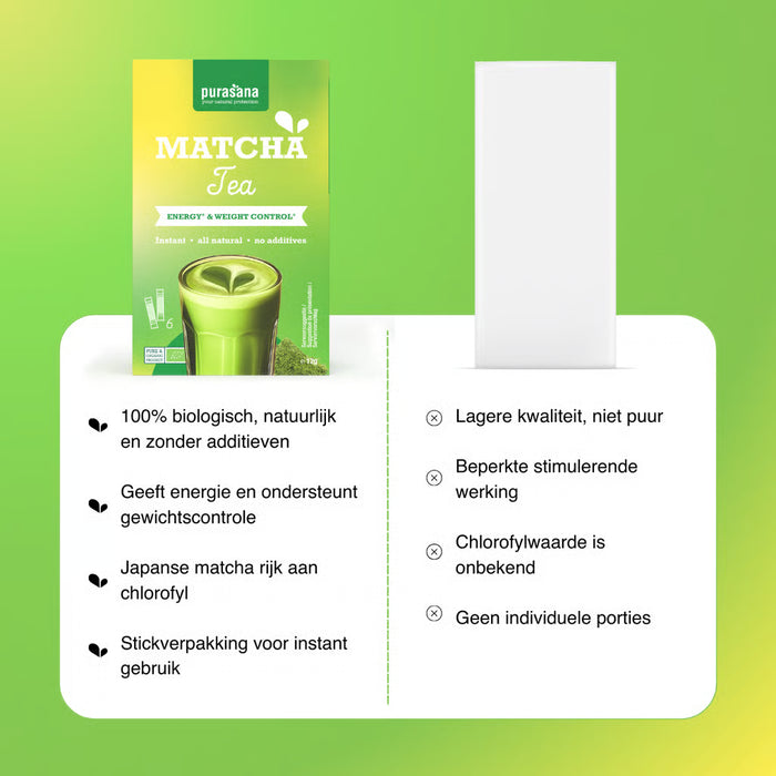 Purasana Instant Matcha Groene Thee