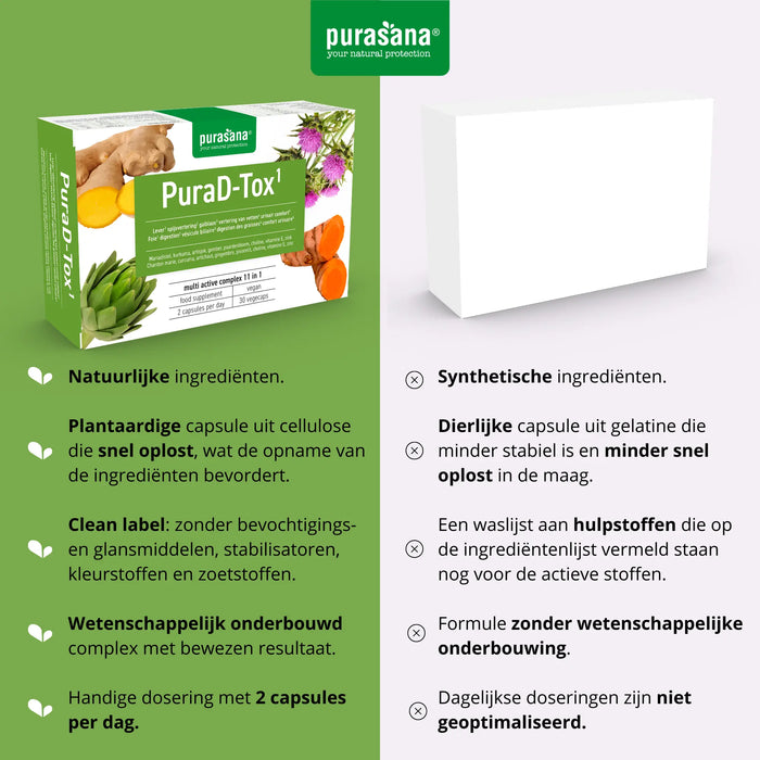 Purasana PuraD-Tox 30 capsules (30 dagen)