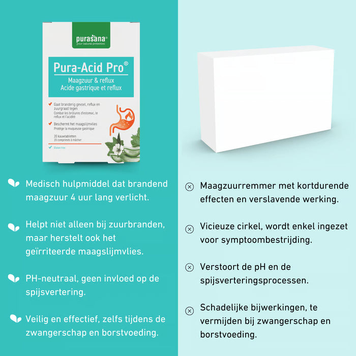 Purasana Pura-Acid Pro Kauwtabletten 20 kauwtabletten (20 dagen)