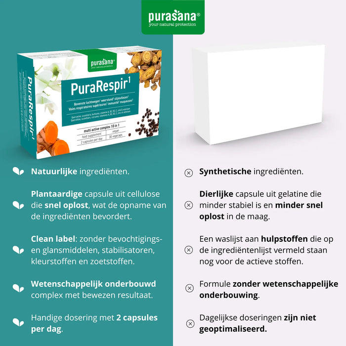 Purasana PuraRespir 30 capsules (15 dagen)