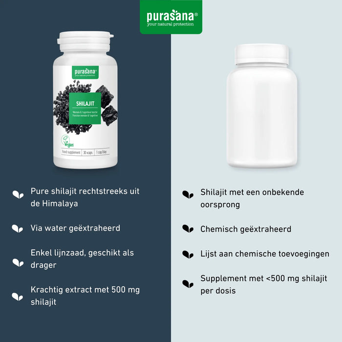 Purasana Shilajit Capsules 30 capsules (30 dagen)