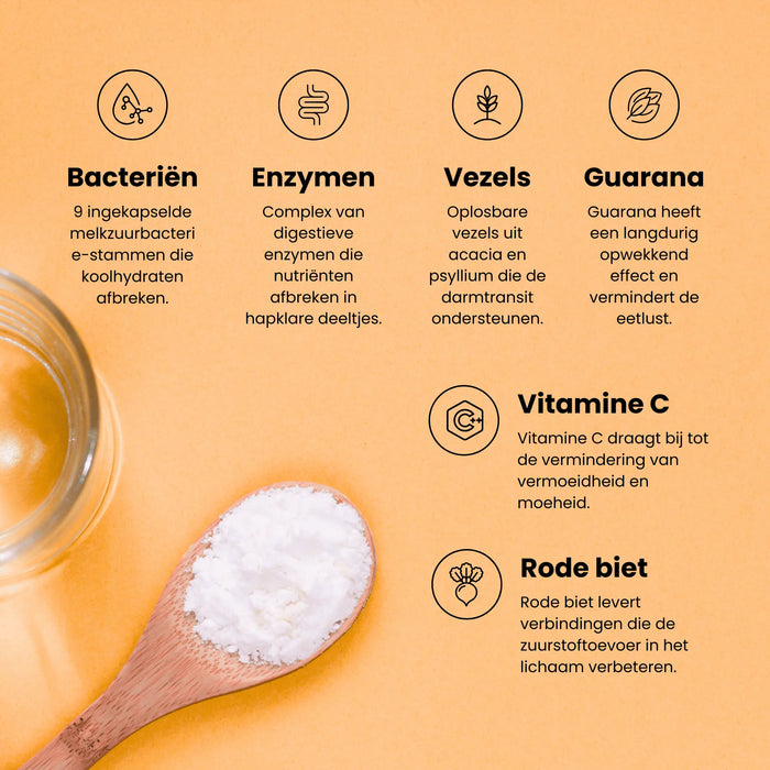 Purasana Digestion Pro Energy 140 gram