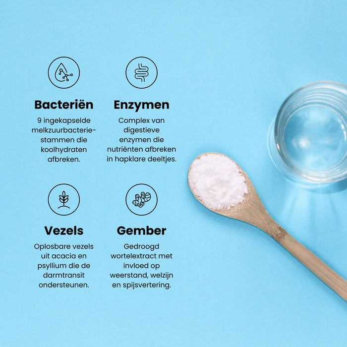 Purasanac Digestion Pro Transit 140 gram