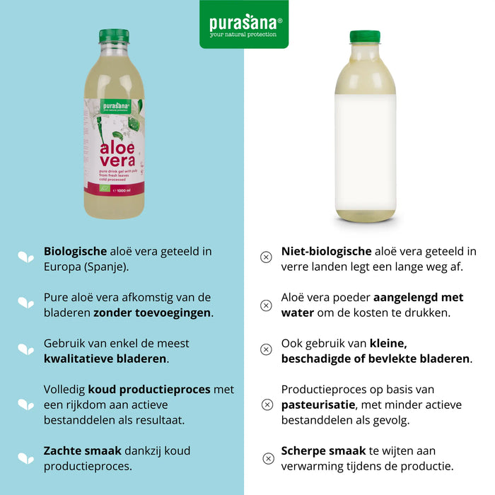 Purasana Aloë Vera Drinkgel 1000 ml
